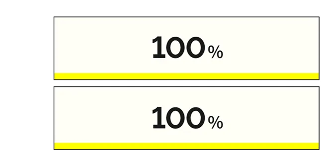 男性 100% 女性 100%